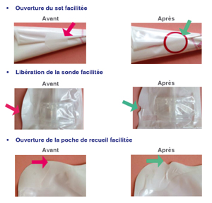 bbraun_modif_actreen_mini_set_052015 Nouveaut&eacute;s produits