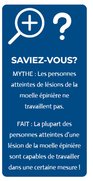 Le saviez vous 
